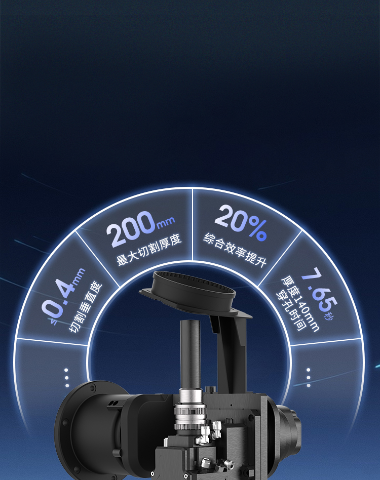 實力厚切  不懼厚板